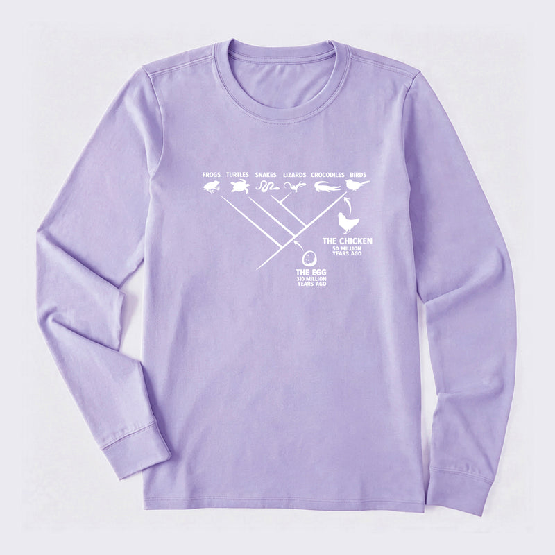 The Chicken And The Egg Long Sleeve T-Shirt