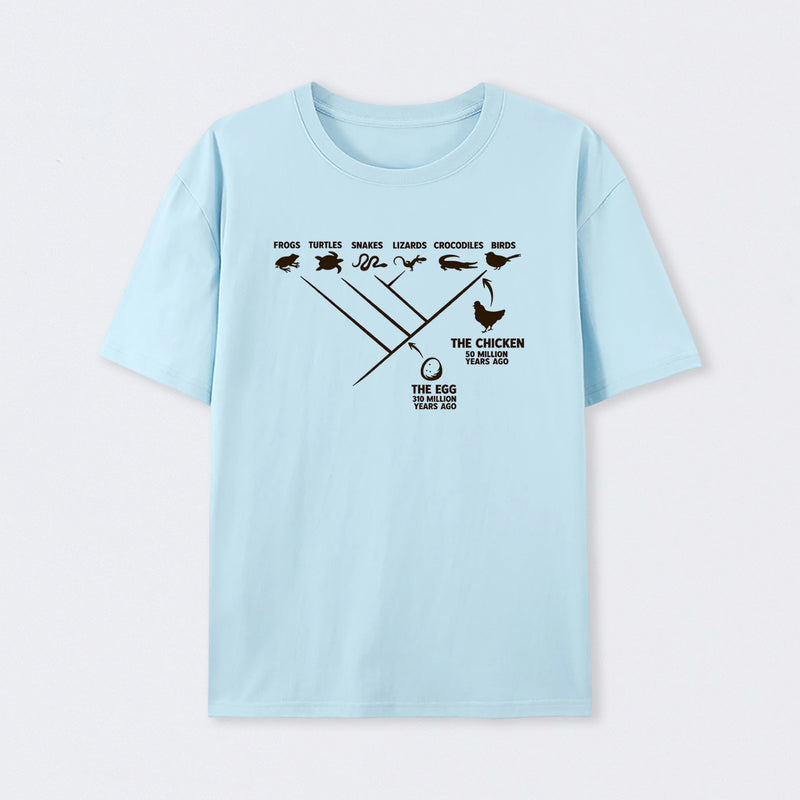 Light Blue The Chicken And The Egg T-Shirt