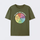 You May Ask Yourself T-Shirt