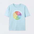 You May Ask Yourself T-Shirt