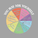 You May Ask Yourself T-Shirt