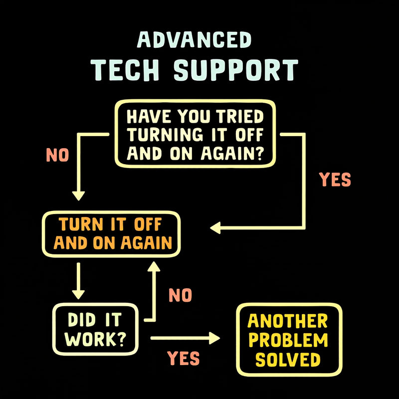 Turn It Off And On Again T-Shirt