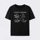 Scientific Meowthod T-Shirt