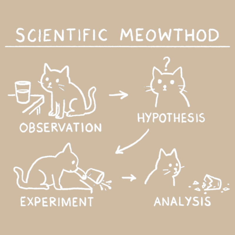 Scientific Meowthod T-Shirt