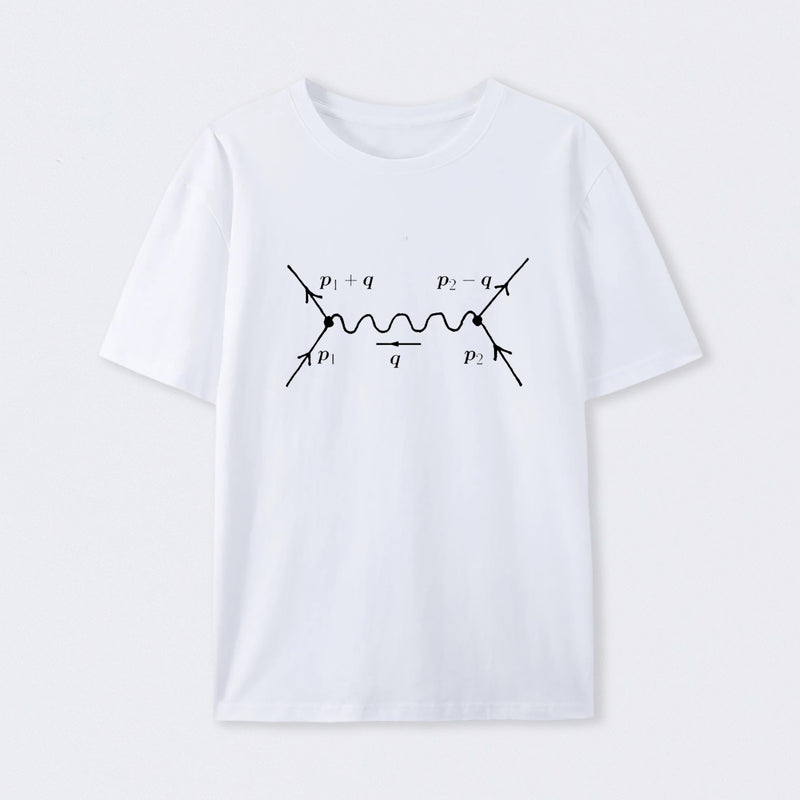 Feynman diagram, quantum field theory and particle physics T-Shirt