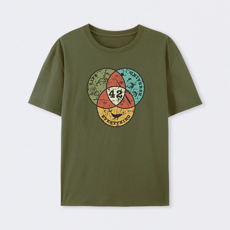 Life, the Universe & Everything Nerdy Graphic T-Shirt