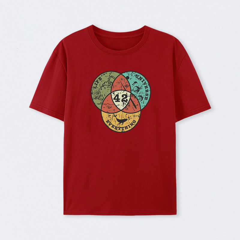 Life, the Universe & Everything Nerdy Graphic T-Shirt
