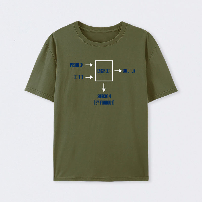 Engineering Sarcasm By-product Essential T-Shirt