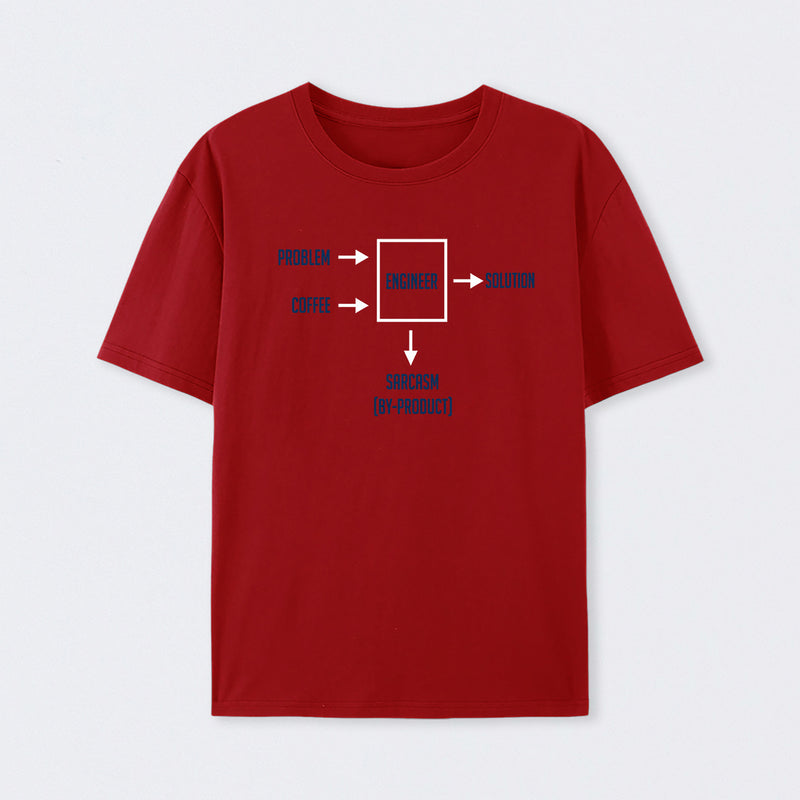 Engineering Sarcasm By-product Essential T-Shirt