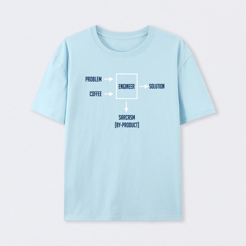 Engineering Sarcasm By-product Essential T-Shirt