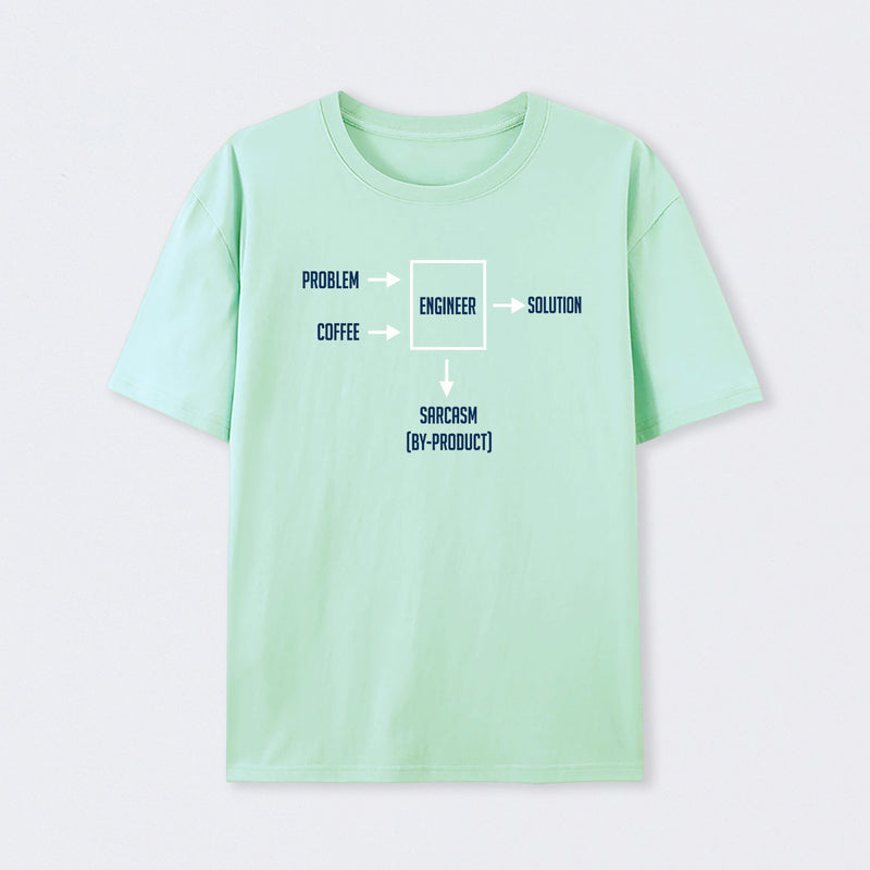 Engineering Sarcasm By-product Essential T-Shirt