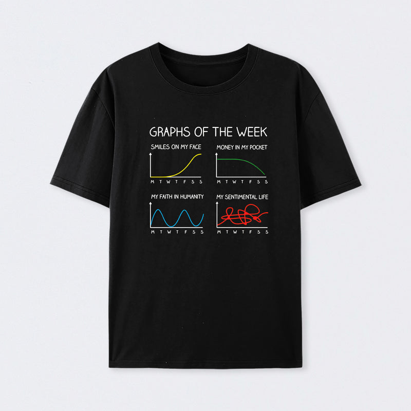 Graphs of the week T-Shirt