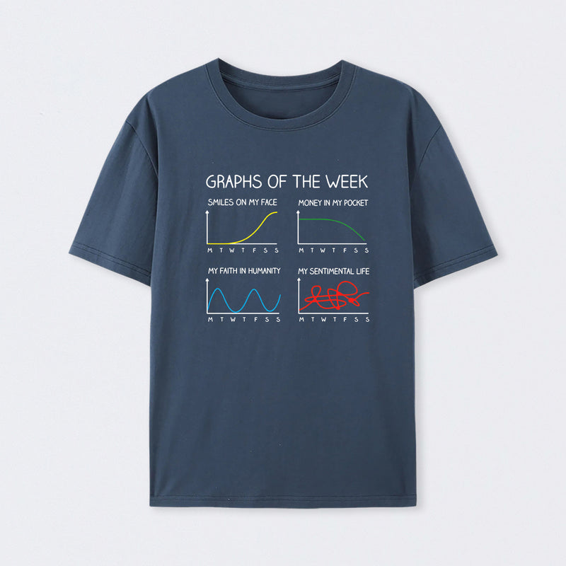 Graphs of the week T-Shirt