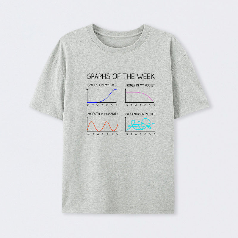 Graphs of the week T-Shirt