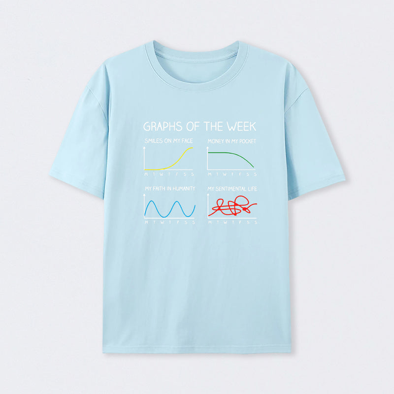 Graphs of the week T-Shirt