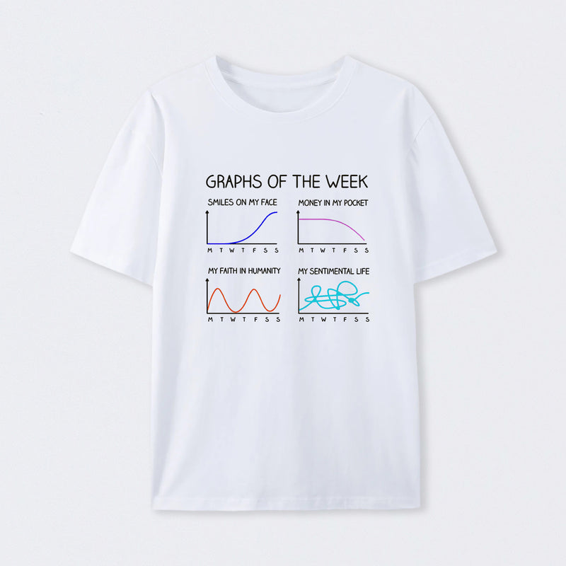 Graphs of the week T-Shirt