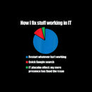 How I Fix Stuff Working in IT T-Shirt