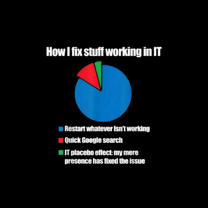 How I Fix Stuff Working in IT T-Shirt