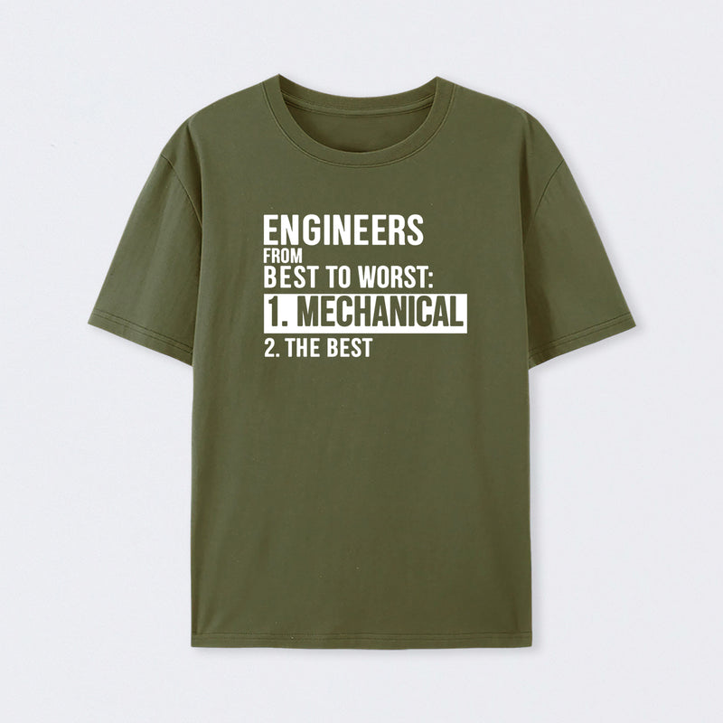 Engineers From Best To Worst Mechanical Engineering T-Shirt