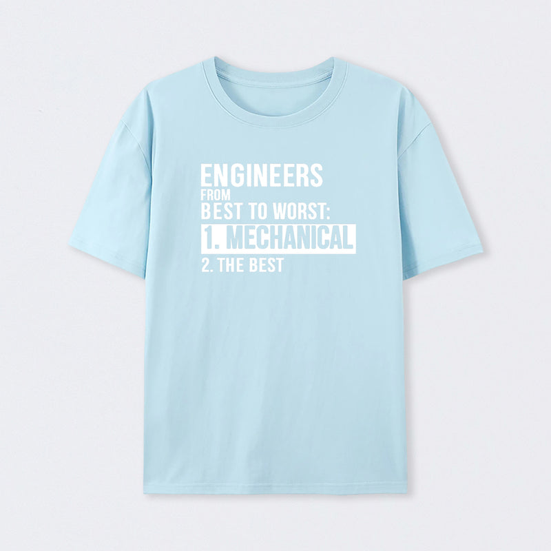 Engineers From Best To Worst Mechanical Engineering T-Shirt