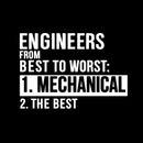 Engineers From Best To Worst Mechanical Engineering T-Shirt